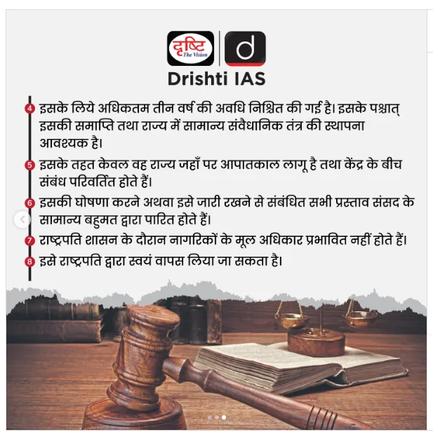 President’s Rule in India